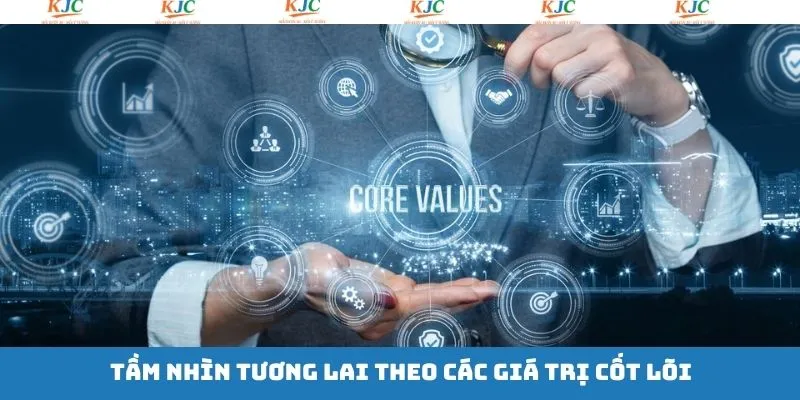 Tầm nhìn tương lai cùng những dịch vụ nổi bật Tầm nhìn tương lai cùng những dịch vụ nổi bật